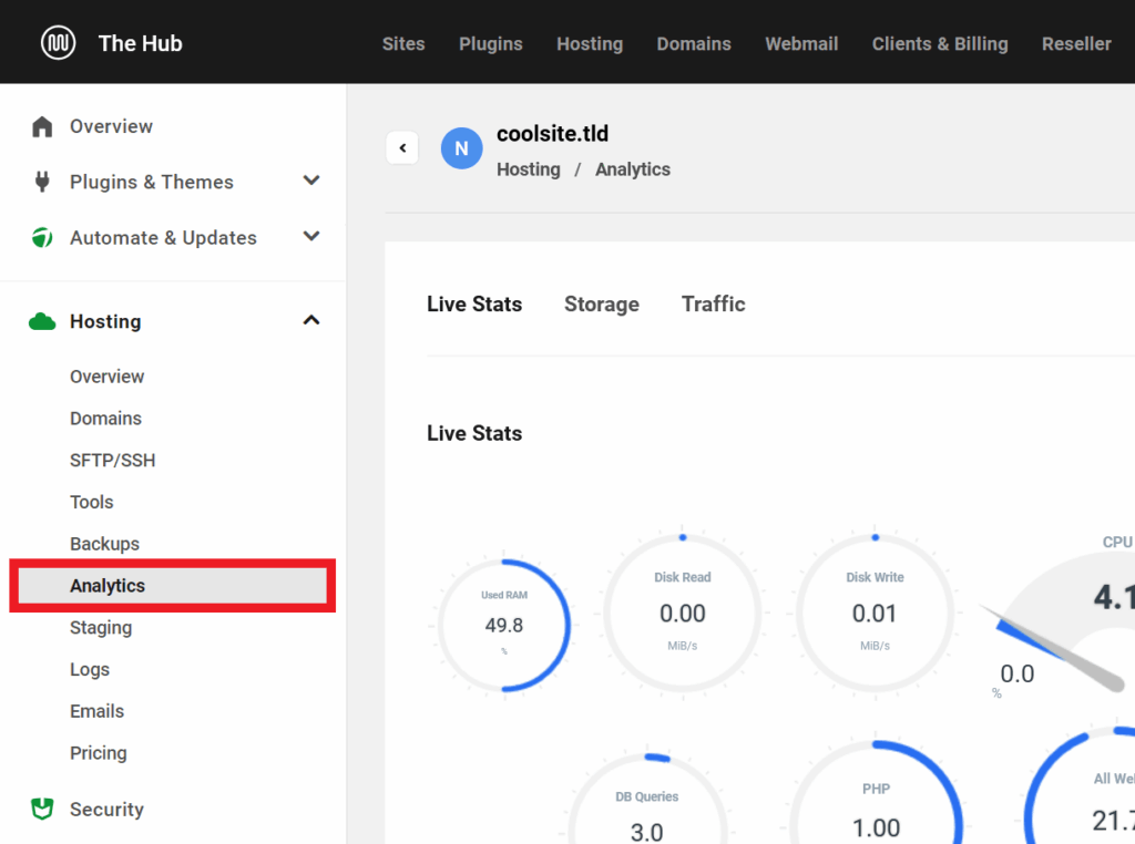 Analytics